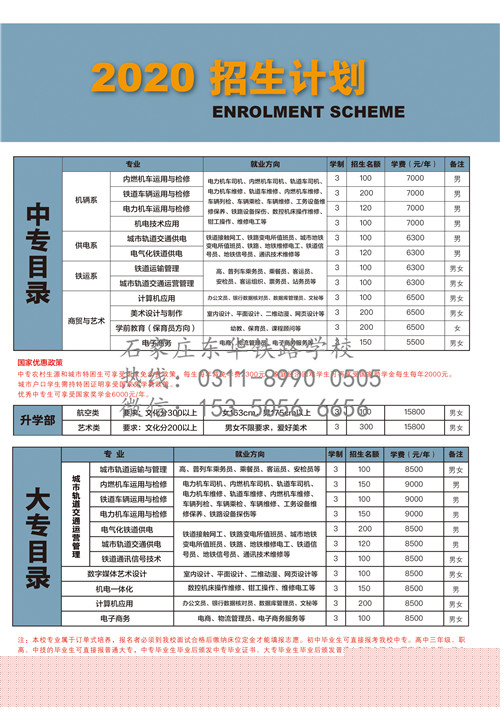 石家莊東華鐵路學(xué)校2020年招生計(jì)劃 石家莊東華鐵路學(xué)校2020年招生計(jì)劃