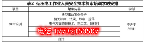 石家莊低壓電工證復(fù)審培訓(xùn)課時(shí)多少？Q截圖20230123224301.jpg