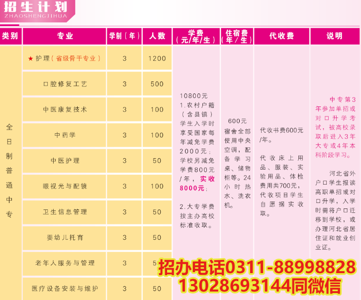 石家莊天使護士學(xué)校一年費用多少